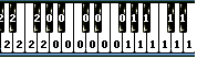 Piano.gif (2211 バイト)